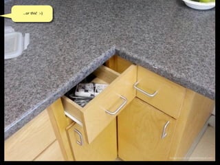 ...or this! :-)
Image source: www.hadonejob.com
 