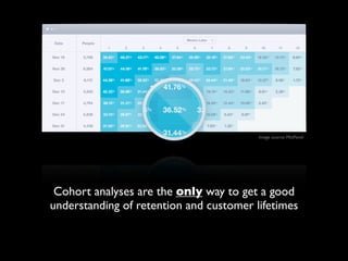 Cohort analyses are the only way to get a good
understanding of retention and customer lifetimes
Image source: MixPanel
 