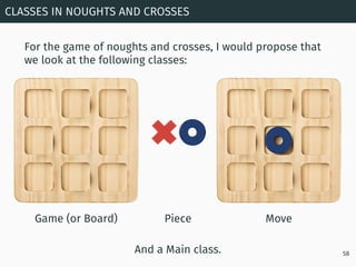 For the game of noughts and crosses, I would propose that
we look at the following classes:
CLASSES IN NOUGHTS AND CROSSES...