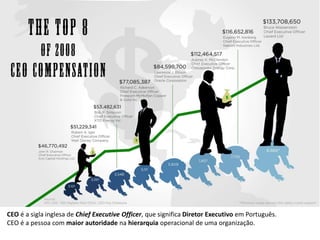 CEO é a sigla inglesa de Chief Executive Officer, que significa Diretor Executivo em Português.
CEO é a pessoa com maior autoridade na hierarquia operacional de uma organização.
 