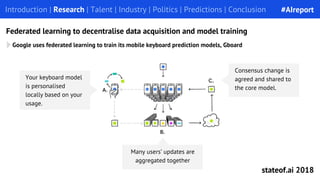 Google uses federated learning to train its mobile keyboard prediction models, Gboard
Introduction | Research | Talent | I...