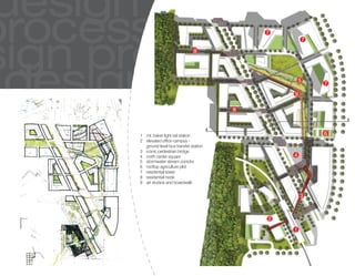 design
process
sign pro
                                                 7
                                                             7

                                    8




 design                                      8
                                                     9
                                                         5
                                                                 7




       1 mt. baker light rail station                            6
       2 elevated office campus -
         ground level bus transfer station
       3 iconic pedestrian bridge
       4 north rainier square                        4
       5 stormwater stream corridor
       6 rooftop agriculture plot
       7 residential tower
       8 residential node
       9 art studios and boardwalk


                                                         3



                                                 2
                                                     1
 