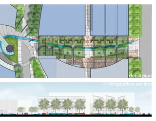 detail plan
longitudinal section
 