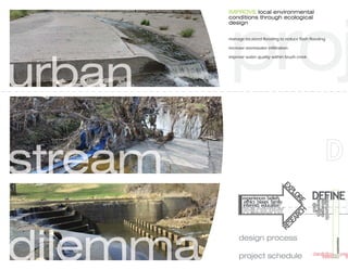 proj
          IMPROVE local environmental
          conditions through ecological
          design

          manage localized flooding to reduce flash flooding

          increase stormwater infiltration




urban
          improve water quality within brush creek




stream

                                      EX
                                                     DEFINE




                                        PL
                                          OR
                 experiences beliefs




                                                     opportunities
                                                      challenges
                                                      objectives
                  ethics biases family




                                            E
                 interests education




                                                        goals
                                           CH
                                         AR
dilemma
      a
                                       SE
                                     RE
               design process




                                                                     september
               project schedule                      description30 prece
                                                          intent      st
 