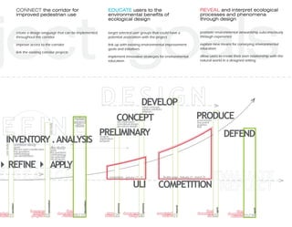 j
ject goals
                           CONNECT the corridor for                                                  EDUCATE users to the                                                                   REVEAL and interpret ecological
                           improved pedestrian use                                                   environmental benefits of                                                              processes and phenomena
                                                                                                     ecological design                                                                      through design

                           create a design language that can be implemented                          target selected user groups that could have a                                          promote environmental stewardship subconsciously
                           throughout the corridor                                                   potential association with the project                                                 through experience

                           improve access to the corridor                                            link up with existing environmental improvement                                        explore new means for conveying environmental
                                                                                                     goals and initiatives                                                                  education
                           link the existing corridor projects
                                                                                                     implement innovative strategies for environmental                                      allow users to create their own relationship with the
                                                                                                     education                                                                              natural world in a designed setting




                                                                                                                                    DEVELOP
                                                                                                                                     refine concepts
                                                                                                                                     explore solutions


                                                                                                                                                                                         PRODUCE
                                                                                                                                     diagram

                                                                               review
                                                                               expand
                                                                                                             CONCEPT
                                                                                                             site exploration
                                                                                                             conceptual design
                                                                                                                                                                                         presentation
                                                                                                                                                                                         document
                                                          case study




                                                                                                                                                                                         graphics
                                                                                refine                       document design                                                             text

                                                                                               PRELIMINARY                                                                                                      DEFEND
     INVENTORY . ANALYSIS
                                                                                               analysis
                                                                                               exploration
                                                                                               program
       corridor study
    case study




                       goals                                site study
                       stream reach classification          goals
                       key questions                        key questions
                       methodology                          methodology
                       site identification                  site potential
                                                            site program

            REFINE                                         APPLY
                                                                                                      competition      january 17 - 31                   finalist stage     febuary 21 - march 31


                                                                                                                             ULI                   COMPETITION
                                                     november




                                                                                    december




                                                                                                             january




                                                                                                                                    january
                 october




                                                                                                                                                                    march




                                                                                                                                                                                                        april




                                                                                                                                                                                                                             april
                                     inventory                               final                                                                                                           final                    final
edent                                  analysis                        document 07/ 17              story   document28                           annotated 11                            document 02            document11/ 25
tudies 11                             program15                          . review                  board 21    design                               outline                                   text               . defense
 