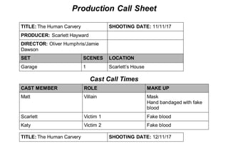 Production Call Sheet
TITLE: The Human Carvery SHOOTING DATE: 11/11/17
PRODUCER: Scarlett Hayward
DIRECTOR: Oliver Humphris/Jamie
Dawson
SET SCENES LOCATION
Garage 1 Scarlett’s House
Cast Call Times
CAST MEMBER ROLE MAKE UP
Matt Villain Mask
Hand bandaged with fake
blood
Scarlett Victim 1 Fake blood
Katy Victim 2 Fake blood
TITLE: The Human Carvery SHOOTING DATE: 12/11/17
 