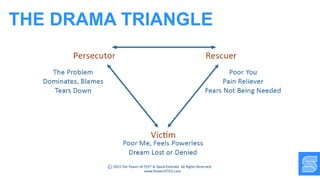 THE DRAMA TRIANGLE
 