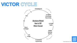 TRANSFORMEDHEARTS.COM
 