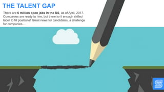 THE TALENT GAP
There are 6 million open jobs in the US, as of April, 2017.
Companies are ready to hire, but there isn’t enough skilled
labor to fill positions! Great news for candidates, a challenge
for companies…
 