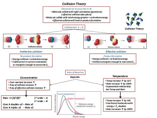 view methods in banach space theory 2006