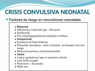 CRISIS CONVULSIVA NEONATAL
Factores de riesgo en convulsiones neonatales
 