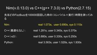 Nim(v.0.13.0) vs C++(g++ 7.3.0) vs Python(2.7.15)
先ほどのFizzBuzzを100000回回した時の（コンパイル＋実行）時間を測ってみ
る
Nim： real 1.073s, user 0.690s, sys 0.110s
C++（最適化なし）： real 1.281s, user 0.340s, sys 0.370s
C++（-o3）： real 0.880s, user 0.330s, sys 0.250s
Python： real 3.563s, user 1.520s, sys 1.930s
 