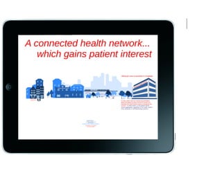 3 Methods to Gain Patient Interest and Support Engagement