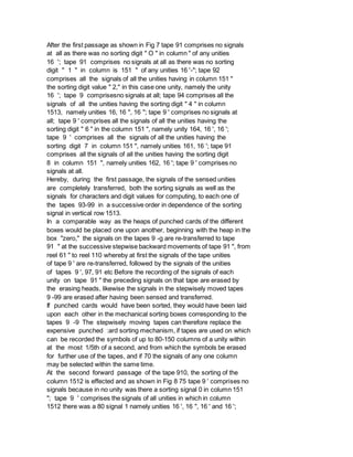After the first passage as shown in Fig 7 tape 91 comprises no signals
at all as there was no sorting digit " O " in column " of any unities
16 '; tape 91 comprises no signals at all as there was no sorting
digit " 1 " in column is 151 " of any unities 16 '-"; tape 92
comprises all the signals of all the unities having in column 151 "
the sorting digit value " 2," in this case one unity, namely the unity
16 '; tape 9 comprisesno signals at all; tape 94 comprises all the
signals of all the unities having the sorting digit " 4 " in column
1513, namely unities 16, 16 ", 16 "; tape 9 ' comprises no signals at
all; tape 9 ' comprises all the signals of all the unities having the
sorting digit " 6 " in the column 151 ", namely unity 164, 16 ', 16 ';
tape 9 ' comprises all the signals of all the unities having the
sorting digit 7 in column 151 ", namely unities 161, 16 '; tape 91
comprises all the signals of all the unities having the sorting digit
8 in column 151 ", namely unities 162, 16 '; tape 9 ' comprises no
signals at all.
Hereby, during the first passage, the signals of the sensed unities
are completely transferred, both the sorting signals as well as the
signals for characters and digit values for computing, to each one of
the tapes 93-99 in a successive order in dependence of the sorting
signal in vertical row 1513.
In a comparable way as the heaps of punched cards of the different
boxes would be placed one upon another, beginning with the heap in the
box "zero," the signals on the tapes 9 -g are re-transferred to tape
91 " at the successive stepwise backward movements of tape 91 ", from
reel 61 " to reel 110 whereby at first the signals of the tape unities
of tape 9 ' are re-transferred, followed by the signals of the unities
of tapes 9 ', 97, 91 etc Before the recording of the signals of each
unity on tape 91 " the preceding signals on that tape are erased by
the erasing heads, likewise the signals in the stepwisely moved tapes
9 -99 are erased after having been sensed and transferred.
If punched cards would have been sorted, they would have been laid
upon each other in the mechanical sorting boxes corresponding to the
tapes 9 -9 The stepwisely moving tapes can therefore replace the
expensive punched :ard sorting mechanism, if tapes are used on which
can be recorded the symbols of up to 80-150 columns of a unity within
at the most 1/5th of a second, and from which the symbols be erased
for further use of the tapes, and if 70 the signals of any one column
may be selected within the same time.
At the second forward passage of the tape 910, the sorting of the
column 1512 is effected and as shown in Fig 8 75 tape 9 ' comprises no
signals because in no unity was there a sorting signal 0 in column 151
"; tape 9 ' comprises the signals of all unities in which in column
1512 there was a 80 signal 1 namely unities 16 ', 16 ", 16 ' and 16 ';
 