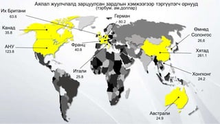 Аялал жуулчлалд зарцуулсан зардлын хэмжээгээр тэргүүлэгч орнууд
(тэрбум. ам.доллар)
Өмнөд
Солонгос
26,6
Хятад
261.1
Канад
35.8
АНУ
123.8
Их Британи
63.6
Франц
40.8
Австрали
24.9
Итали
25.8
Хонгконг
24.2
Герман
80.2
 