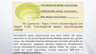 Тогтвортой аялал жуулчлалын цөм хэсэг болох эко аялал
жуулчлал нь тус улсын бренд бөгөөд Комоду арлын луу, дугуйн
аялал, сүм хийдийн өвөрмөц байгууламж, нутгийн иргэдийн аж
ахуй амьдралыг гадаадын иргэдэд зориулсан боловсролын
тусгай хөтөлбөртэй хослуулан эрхэлж байна. Тус улсад 3 сая
гаруй хүн аялал жуучлалын салбарт ажиллаж, ДНБ-ний 10
хувийгбүрдүүлсэн байна.
 