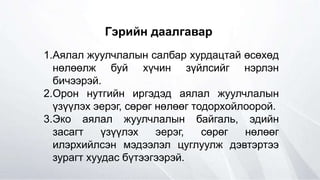 Гэрийн даалгавар
1.Аялал жуулчлалын салбар хурдацтай өсөхөд
нөлөөлж буй хүчин зүйлсийг нэрлэн
бичээрэй.
2.Орон нутгийн иргэдэд аялал жуулчлалын
үзүүлэх эерэг, сөрөг нөлөөг тодорхойлоорой.
3.Эко аялал жуулчлалын байгаль, эдийн
засагт үзүүлэх эерэг, сөрөг нөлөөг
илэрхийлсэн мэдээлэл цуглуулж дэвтэртээ
зурагт хуудас бүтээгээрэй.
 