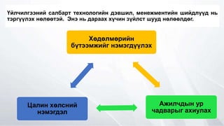 Үйлчилгээний салбарт технологийн дэвшил, менежментийн шийдлүүд нь
тэргүүлэх нөлөөтэй. Энэ нь дараах хүчин зүйлст шууд нөлөөлдөг.
Хөдөлмөрийн
бүтээмжийг нэмэгдүүлэх
Ажилчдын ур
чадварыг ахиулах
Цалин хөлсний
нэмэгдэл
 