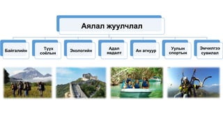 Аялал жуулчлал
Байгалийн Түүх
соёлын
Экологийн
Адал
явдалт
Ан агнуур
Уулын
спортын
Эмчилгээ
сувилал
 