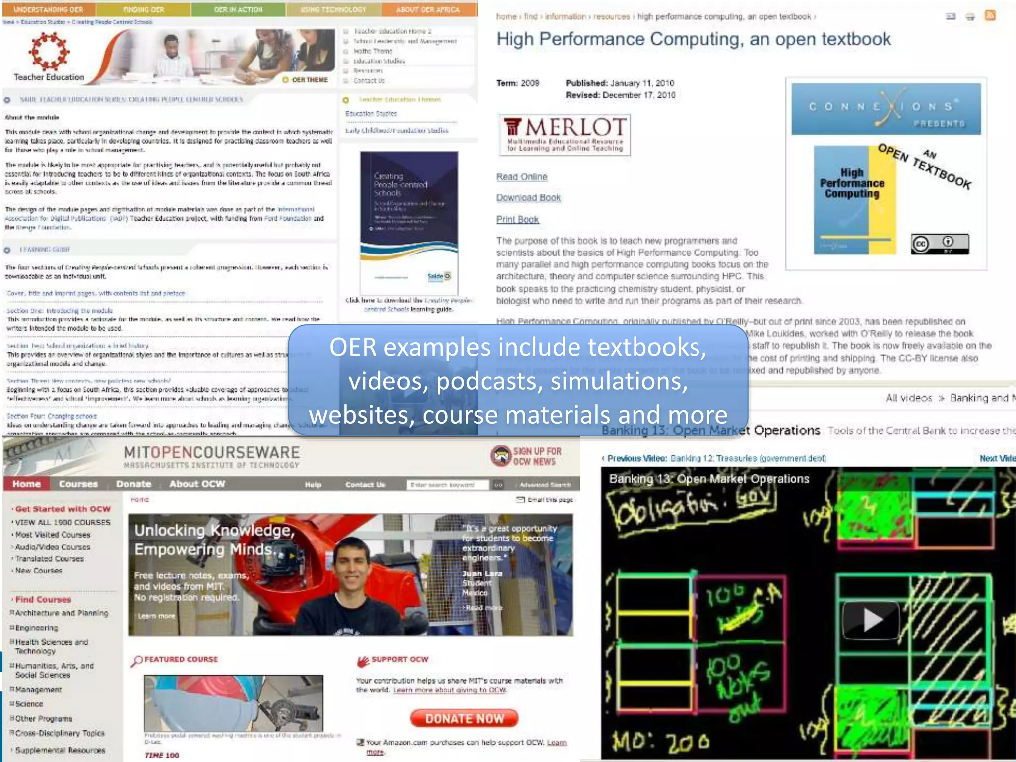 OER examples include textbooks,
videos, podcasts, simulations,
websites, course materials and more
 