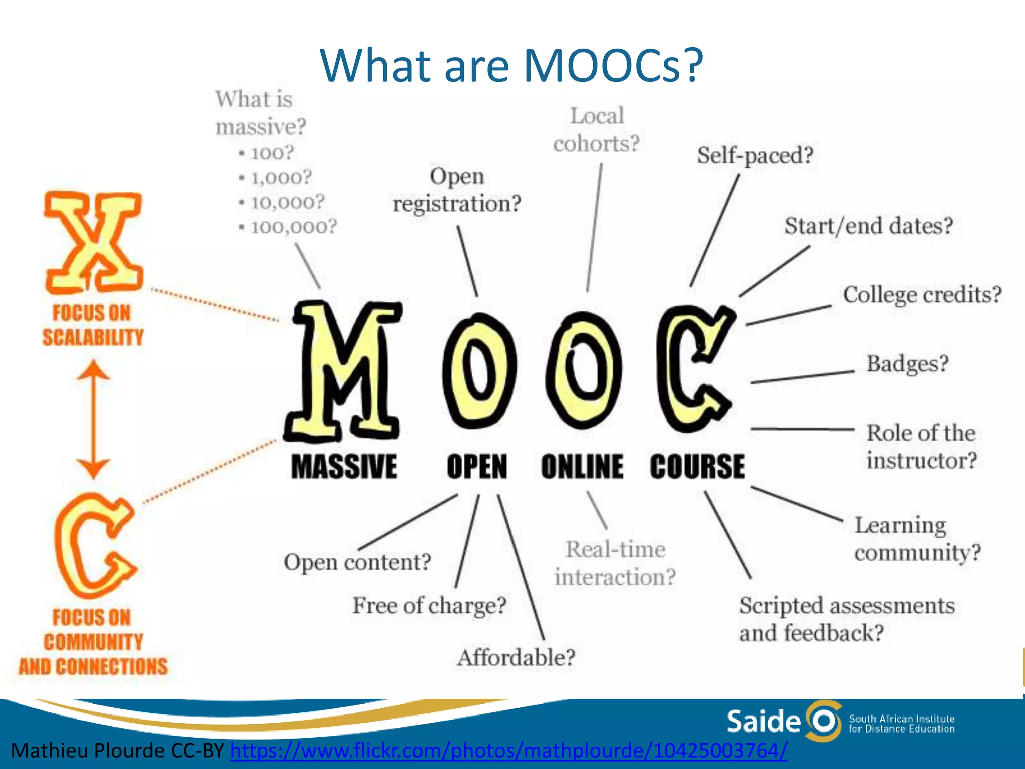 Mathieu Plourde CC-BY https://www.flickr.com/photos/mathplourde/10425003764/
What are MOOCs?
 