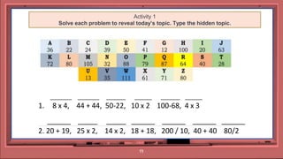 17
Activity 1
Solve each problem to reveal today’s topic. Type the hidden topic.
__________ __________ _________ ________ _________ ________
1. 8 x 4, 44 + 44, 50-22, 10 x 2 100-68, 4 x 3
______ _____ _____ ______ ______ ______ ______
2. 20 + 19, 25 x 2, 14 x 2, 18 + 18, 200 / 10, 40 + 40 80/2
 