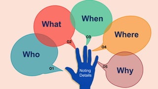 01
02
03
04
Noting
Details
 