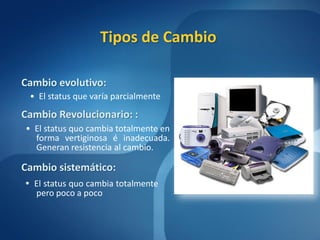 Tipos de Cambio

Cambio evolutivo:
 • El status que varía parcialmente
Cambio Revolucionario: :
• El status quo cambia totalmente en
  forma vertiginosa é inadecuada.
  Generan resistencia al cambio.

Cambio sistemático:
• El status quo cambia totalmente
  pero poco a poco
 