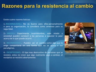Razones para la resistencia al cambio

Existe cuatro razones básicas:
1.-RACIONALIDAD.- No es bueno para ellos personalmente
o para su organización, lo considera como amenaza para su
seguridad.
2.- MIEDO.- Experimenta incertidumbre, este miedo y
ansiedad pueden conducir a las personas a suponer lo peor
acerca de lo que puede ocurrir.
3.- INCOMODIDAD.- Pueden ver el cambio como algo que le
exige comportarse en una forma que no se ajusta a sus
paradigmas.
4.- ESCEPTICISMO.- El tipo mas destructivo de personas que se
resisten, estos no creen que algo realmente vaya a cambiar, el
escéptico se resistirá abiertamente.
 