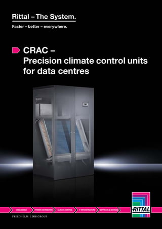 CRAC –
Precision climate control units
for data centres
 