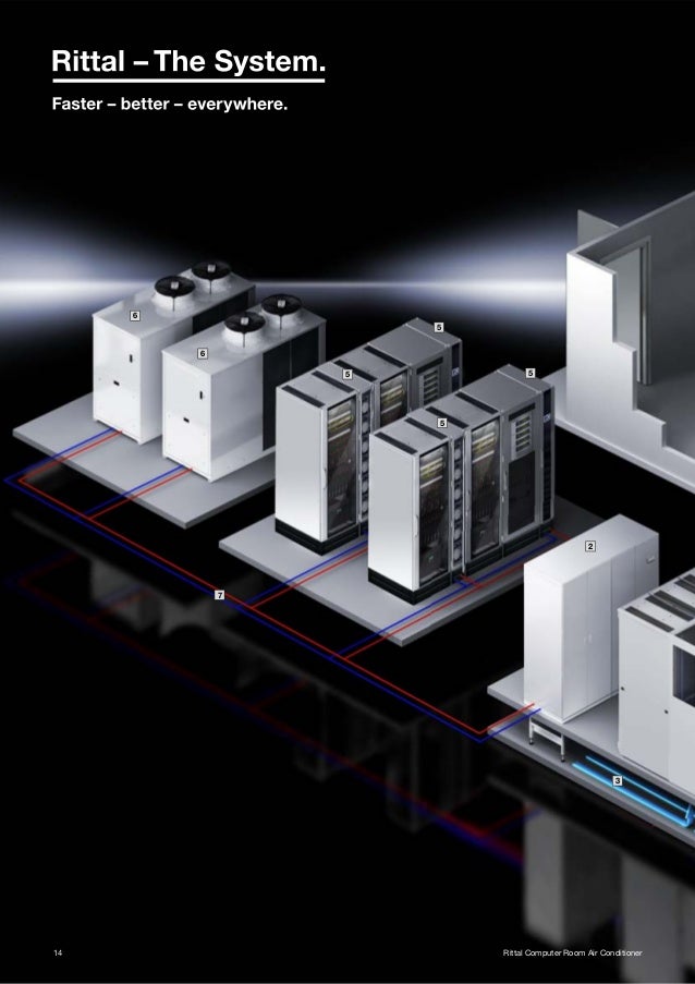 Crac precision climate_control_units_for_data_centres