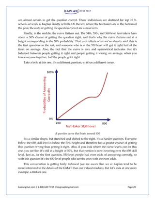 kaplangmat.com | 1-800-KAP-TEST | blog.kaplangmat.com Page 20
are almost certain to get the question correct. Those individuals are destined for top 10 b-
schools or work as Kaplan faculty or both. On the left, where the test takers are at the bottom of
the pool, the odds of getting the question correct are almost zero.
Finally, in the middle, the curve flattens out. The 540-, 550-, and 560-level test takers have
about a 50% chance of getting the question right, and that’s why the curve flattens out at a
height corresponding to the 50% probability. That part reflects what we’ve already said: this is
the first question on the test, and someone who is at the 550 level will get it right half of the
time, on average. Also, the fact that the curve is nice and symmetrical indicates that it’s
balanced between people getting it right and people getting it wrong; on average, when you
take everyone together, half the people get it right.
Take a look at this one. It’s a different question, so it has a different curve.
A question curve that levels around 650
It’s a similar shape, but stretched and shifted to the right. It’s a harder question. Everyone
below the 650 skill level is below the 50% height and therefore has a greater chance of getting
this question wrong than getting it right. Also, if you look where the curve levels out for this
one, you see that it’s still at a height of 50%, but that portion is now hovering over the 650 skill
level. Just as, for the first question, 550-level people had even odds of answering correctly, so
with this question it’s the 650-level people who are the ones with the even odds.
This conversation is getting fairly technical (we are aware that we at Kaplan tend to be
more interested in the details of the GMAT than our valued readers), but let’s look at one more
example, a trickier one.
 