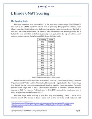 kaplangmat.com | 1-800-KAP-TEST | blog.kaplangmat.com Page 3
I. Inside GMAT Scoring
The Scoring Scale
The most important score on the GMAT is the total score, which ranges from 200 to 800.
This score is the GMAT result that schools look at primarily. The population of these scores
follows a standard distribution: most students score near the mean score, and more than half of
all GMAT test takers score within 100 points of 550, the median score. Pulling yourself out of
that cluster is an important part of distinguishing your application: the top ten schools accept
students with an average GMAT score of 718, almost 94th percentile.
% Ranking Score
99% 760-800
98% 750
97% 740
96% 730
94% 720
92% 710
90% 700
88% 690
85% 680
84% 670
82% 660
79% 650
75% 640
73% 630
70% 620
Some GMAT Percentiles vs. Total Scores1
The total score is calculated from “scale scores” from the Quantitative section (75 minutes,
37 questions) and Verbal section (75 minutes, 41 questions). Hypothetically, these scores range
from 1 to 60, but the extreme scores exist only to allow room for future expansion. Currently,
possible scores range from 11 to 51. These scores are meant to provide a timeless, absolute
measure of skill. For example, “a Quant score of 43 in 2002 represents the exact same level of
ability as a Quant score of 43 does in 2011.”2
The scale might seem arbitrary to you. You may be wondering, “Why 11 to 51, of all
possible scales?” One reason to have a scale such as this one is to avoid confusion with
1
http://www.mba.com/the-gmat/gmat-scores-and-score-reports/what-your-percentile-ranking-means
2
http://www.gmac.com/gmac/NewsandEvents/GMNews/2011/Apr/Demystifying-the-GMAT-Scale-
Scores.htm?Page=1
 