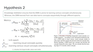 Explaining Knowledge Distillation By Quantifying the Knowledge | PDF