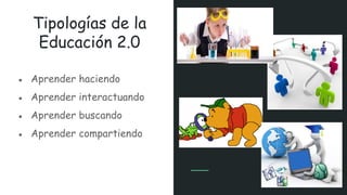 Tipologías de la
Educación 2.0
● Aprender haciendo
● Aprender interactuando
● Aprender buscando
● Aprender compartiendo
 