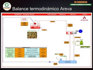 Balance termodinámico Areva
III CONGRESO
CÁMARA COLOMBIANA DE LA ENERGÍA
 
