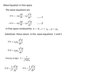 Wave Equation in free space
The wave equations are
In free space conductivity , ,
Substitute these values in the wave equations 1 and 2
……..1
……..2
 