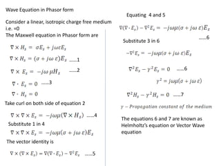 Wave Equation in Phasor form
Consider a linear, isotropic charge free medium
i.e. =0
The Maxwell equation in Phasor form are
Take curl on both side of equation 2
The vector identity is
Equating 4 and 5
Substitute 3 in 6
……1
……3
……2
Substitute 1 in 4
……4
……5
……6
……7
……6
The equations 6 and 7 are known as
Helmholtz’s equation or Vector Wave
equation
 