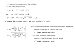 ……1
……2
By solving the equation 1 and 2 we get the value of and
It’s unit is nepers per meter
It’s unit is radian per meter
 