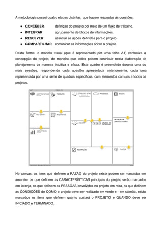 A metodologia possui quatro etapas distintas, que trazem respostas às questões:  
● CONCEBER definição do projeto por meio de um fluxo de trabalho. 
● INTEGRAR agrupamento de blocos de informações. 
● RESOLVER associar as ações definidas para o projeto. 
● COMPARTILHAR comunicar as informações sobre o projeto. 
Desta forma, o modelo visual (que é representado por uma folha A1) centraliza a                           
concepção do projeto, de maneira que todos podem contribuir nesta elaboração do                       
planejamento de maneira intuitiva e eficaz. Este quadro é preenchido durante uma ou                         
mais sessões, respondendo cada questão apresentada anteriormente, cada uma                 
representada por uma série de quadros específicos, com elementos comuns a todos os                         
projetos.  
 
No canvas, os itens que definem a RAZÃO do projeto existir podem ser marcadas em                             
amarelo, os que definem as CARACTERÍSTICAS principais do projeto serão marcados                     
em laranja, os que definem as PESSOAS envolvidas no projeto em rosa, os que definem                             
as CONDIÇÕES de COMO o projeto deve ser realizado em verde e ­ em salmão, estão                               
marcados os itens que definem quanto custará o PROJETO e QUANDO deve ser                         
INICIADO e TERMINADO.  
 