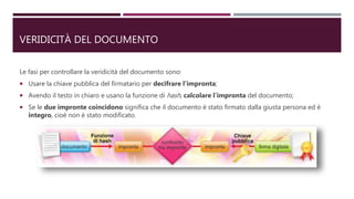 VERIDICITÀ DEL DOCUMENTO
Le fasi per controllare la veridicità del documento sono:
 Usare la chiave pubblica del firmatario per decifrare l’impronta;
 Avendo il testo in chiaro e usano la funzione di hash, calcolare l’impronta del documento;
 Se le due impronte coincidono significa che il documento è stato firmato dalla giusta persona ed è
integro, cioè non è stato modificato.
 