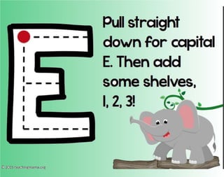 Flashcards and posters E e