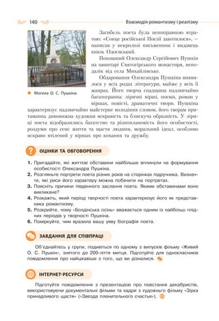 140 Взаємодія романтизму і реалізму
Загибель поета була непоправною втра-
тою: «Сонце російської Поезії закотилося», —
написав у некролозі письменник і видавець
князь Одоєвський.
Похований Олександр Сергійович Пушкін
на цвинтарі Святогірського монастиря, непо-
далік від села Михайлівське.
Обдаровання Олександра Пушкіна вияви-
лося у всіх родах літератури, майже у всіх її
жанрах. Його творча спадщина надзвичайно
багатогранна: ліричні вірші, поеми, роман у
віршах, повісті, драматичні твори. Пушкіна
характеризує надзвичайно майстерне володіння словом, його творам при-
таманна дивовижна художня яскравість та блискуча образність. У ліри-
ці поета відобразились багатство та різноплановість його особистості,
роздуми про сенс життя та щастя людини, моральний ідеал, особливо
яскраво втілений у віршах про кохання та дружбу.
1. Пригадайте, які життєві обставини найбільше вплинули на формування
особистості Олександра Пушкіна.
2. Розгляньте портрети поета різних років на сторінках підручника. Визнач-
те, які риси його характеру можна побачити на портретах.
3. Поясніть причини південного заслання поета. Якими обставинами воно
викликане?
4. Розкажіть, який період творчості поета характеризує його як представ-
ника романтизму.
5. Розкрийте, чому «Болдінська осінь» вважається одним із найбільш плід-
них періодів у творчості Пушкіна.
6. Поміркуйте, чим вразила вашу уяву біографія поета.
Об’єднайтесь у групи, подивіться по одному з випусків фільму «Живий
О. С. Пушкін», знятого до 200-ліття митця. Підготуйте для однокласників
повідомлення про найцікавіше з того, що ви дізналися.
Підготуйте повідомлення з презентацією про повстання декабристів,
використовуючи документальні фільми та кадри з художньго фільму «Зірка
принадливого щастя» («Звезда пленительного счастья»).
ОЦІНКИ ТА ОБГОВОРЕННЯ
ЗАВДАННЯ ДЛЯ СПІВПРАЦІ
ІНТЕРНЕТ-РЕСУРСИ
Могила О. С. Пушкіна
 