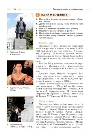 154 Взаємодія романтизму і реалізму
1. Пригадайте історію написання роману «Євге-
ній Онєгін».
2. Дайте визначення жанру твору. Поясніть його
особливості.
3. Поясніть особливості композиції роману.
4. Простежте вплив Байрона в романі.
5. Проаналізуйте образи головних героїв роману.
6. Поміркуйте, чому «Євгеній Онєгін» — реаліс-
тичний роман.
Україна і світ
Олександр Пушкін прожив на українській
землі чотири роки південного заслання (1820–
1824 рр.). За цей час поет здійснив 19 подоро-
жей, побував у 124 населених пунктах, зокрема
у Катеринославi та Одесі, у Києві, Кам’янці біля
Білої Церкви, помісті Родзянків на Полтавщині
та ін.
Пушкін був у близьких стосунках із укра-
їнцями М. Маркевичем, М. Максимовичем,
Д. Бантишем-Каменським, О. Сомовим, М. Гого-
лем.
Дружина поета, Наталія Гончарова, була
правнучкою знаменитого українського гетьмана
Петра Дорошенка. Письменник відвідував Яро-
полець і могилу гетьмана у 1833 р.
Твори Пушкіна перекладали українською мо-
вою, починаючи з 1829 р. (Левко Боровиков-
ський). Найкращі переклади ХІХ — початку ХХ ст.
належать Л. Боровиковському, М. Старицькому,
І. Франкові, М. Вороному, М. Зерову, М. Рильському,
М. Бажану, М. Терещенку, В. Свідзінському.
Діалог культур
Музична пушкініана налічує тисячі назв. Це
опери й балети, симфонічні твори і музичні драми.
Усього за творами Пушкіна написано понад
20 опер, понад 10 балетів: «Руслан і Людми-
ла» — опера М. Глінки; «Борис Годунов» — опера
М. Мусоргського, «Євгеній Онєгін», «Пікова да-
ма», «Мазепа» — опери П. Чайковського, «Казка
про царя Салтана», «Золотий Півник», «Моцарт
і Сальєрі» — М. Римського-Корсакова; «Камін-
ний гість» — О. Даргомижського; «Алеко» —
ОЦІНКИ ТА ОБГОВОРЕННЯ
Пам’ятник Пушкіну
в Тернополі
Кадр із фільму «Онєгін».
2000 р.
Кадр із фільму
«Маленькі трагедії». 1979 р.
 