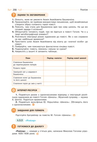 208 Реалізм
1. Опишіть, яким ви уявляєте Акакія Акакійовича Башмачкіна.
2. Проаналізуйте, які прийоми використовує письменник, щоб якнайповніше
створити образ головного героя повісті.
3. Поясніть, чим стала для Башмачкіна ідея про нову шинель. На що він
готовий заради її втілення?
4. Обґрунтуйте типовість подій, про які йдеться в повісті Гоголя. Чи є у
творі автобіографічний елемент?
5. Розгляньте ілюстрації різних художників до повісті. Які з них справили
на вас найбільше враження?
6. Простежте шлях Акакія Акакійовича від візиту до «значної особи» до
смерті.
7. Поміркуйте, чим пояснюється фантастична кінцівка повісті.
8. Подискутуйте: повість «Шинель» смішна чи сумна?
9. Накресліть у зошиті й заповніть таблицю.
План Період «капота» Період нової шинелі
Ставлення Башмачкіна
до переписування паперів
Розваги героя
Зовнішній світ у свідомості
Башмачкіна
Ставлення колег до Башмачкіна
та його шинелі
Ставлення героя до змін у житті
1. Подивіться разом з однокласниками відеоряд з ілюстрацій росій-
ських художників до повісті Гоголя «Шинель». Музичний супровід — музика
А. Шнітке. Поділіться враженнями.
2. Подивіться мультфільм Ю. Норштейна «Шинель». Обговоріть його
з однокласниками.
Підготуйте буктрейлер за повістю М. Гоголя «Шинель».
4.3.3 «Ревізор»
«Ревізор» — комедія у п’ятьох діях, написана Миколою Гоголем упро-
довж 1835–1836 років.
ОЦІНКИ ТА ОБГОВОРЕННЯ
ІНТЕРНЕТ-РЕСУРСИ
ЗАВДАННЯ ДЛЯ ГЕЙМЕРА
ГОТУЄМОСЯ ДО ДІАЛОГУ
 