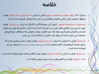 ‫خالصه‬
●
‫درسال‬
۱۴۰۰
‫م‬ ‫چهار‬
‫میلیون‬ ‫هشتصد‬ ‫و‬ ‫یلیارد‬
‫ارزش‬ ‫به‬ ‫قرص‬
‫میلیارد‬ ‫صد‬ ‫و‬ ‫تریلیون‬ ‫سه‬
‫تومان‬
!‫است‬ ‫شده‬ ‫فروخته‬ ‫سرماخوردگی‬ ‫نام‬ ‫به‬ ‫شفابخشی‬ ‫العمل‬ ‫عکس‬ ‫کردن‬ ‫خاموش‬ ‫بمنظور‬
●
‫میلیون‬ ‫صدوپنجاه‬ ‫و‬ ‫میلیارد‬ ‫دو‬
‫ارزش‬ ‫به‬ )‫باکتریال‬ ‫بیوتیک(آنتی‬ ‫آنتی‬ ‫قرص‬
‫دو‬
‫تریلیون‬
‫تومان‬
‫مفید‬ ‫بدن‬ ‫برای‬ ‫ها‬ ‫باکتری‬ ‫اغلب‬.‫است‬ ‫شده‬ ‫فروخته‬ ‫بد‬ ‫و‬ ‫خوب‬ ‫های‬ ‫باکتری‬ ‫بردن‬ ‫بین‬ ‫از‬ ‫جهت‬
‫سرماخوردگی‬ ‫درهنگام‬ ‫که‬ ‫عفونتی‬ ‫و‬ ‫چرک‬ ‫(همان‬ ‫بدن‬ ‫زائد‬ ‫مواد‬ ‫کردن‬ ‫جارو‬ ‫کارشان‬ ‫و‬ ‫هستند‬
.‫باشد‬ ‫می‬ )‫است‬ ‫غذاها‬ ‫از‬ ‫حاصل‬ ‫زائد‬ ‫مواد‬ ‫آن‬ ‫علت‬ ‫و‬ ‫شود‬ ‫می‬ ‫مشاهده‬
●
‫میلیارد‬ ‫دو‬
‫ارزش‬ ‫به‬ ‫انسولین‬ ‫و‬ ‫قرص‬
‫تریلیون‬ ‫نیم‬ ‫و‬ ‫دو‬
‫تومان‬
‫که‬ ‫دیابت‬ ‫بیماری‬ ‫درمان‬ ‫جهت‬
‫شده‬ ‫تصفیه‬ ‫های‬ ‫کربوهیدرات‬ ‫مصرف‬ ‫بدلیل‬
)‫گاو‬ ‫لبنیات‬ ‫و‬ ‫سفید‬ ‫سفیدوشکر‬ ‫برنج‬،‫سفید‬ ‫(آرد‬
‫آید‬ ‫می‬ ‫بوجود‬
.‫است‬ ‫شده‬ ‫فروخته‬
●
‫میلیارد‬ ‫سه‬
‫ارزش‬ ‫به‬ ‫قرص‬
‫میلیارد‬ ‫هشتصد‬
.‫است‬ ‫شده‬ ‫فروخته‬ ‫خون‬ ‫فشار‬ ‫کاهش‬ ‫جهت‬ ‫تومان‬
●
‫تریلیون‬ ‫هفت‬
.‫است‬ ‫رفته‬ ‫فروش‬ ‫رمدسیویر‬ ‫و‬ ‫فاویپیراویر‬ ‫نیز‬ ‫تومان‬
 