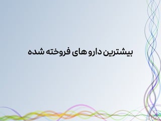 ‫شده‬‫فروخته‬‫های‬‫دارو‬‫بیشترین‬
 