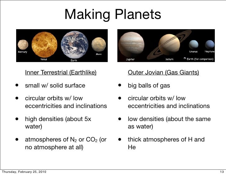 Differenze Tra Pianeti Gioviani E Terrestri