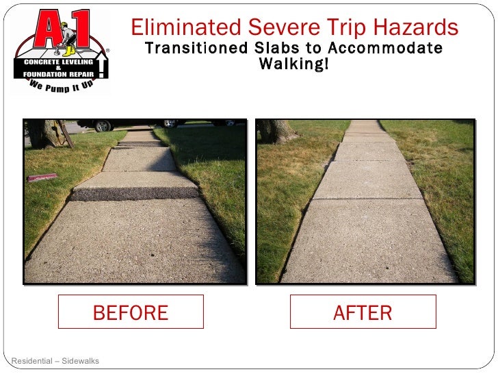 A 1 Concrete Leveling Buffalo Overview