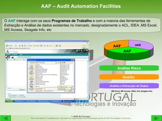 Internal Audit & Risk Management Software | PPS